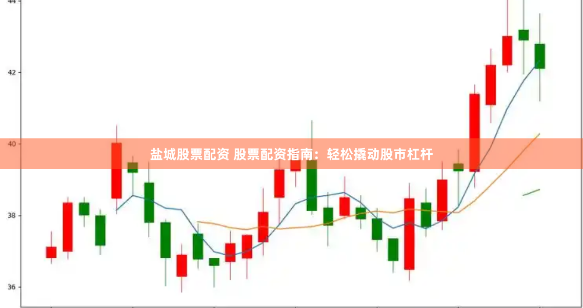 盐城股票配资 股票配资指南：轻松撬动股市杠杆