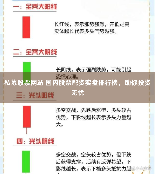 私募股票网站 国内股票配资实盘排行榜，助你投资无忧