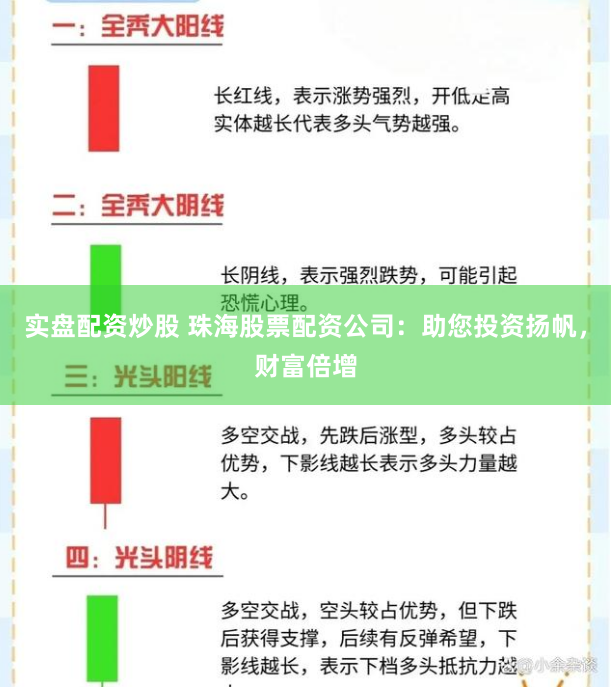 实盘配资炒股 珠海股票配资公司：助您投资扬帆，财富倍增