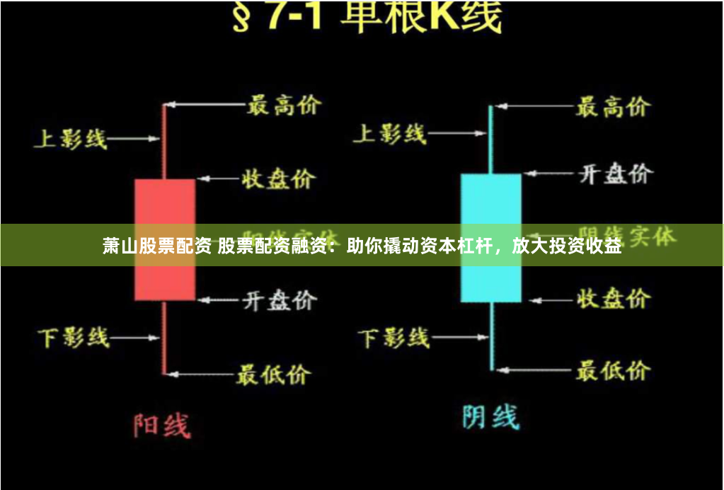 萧山股票配资 股票配资融资：助你撬动资本杠杆，放大投资收益