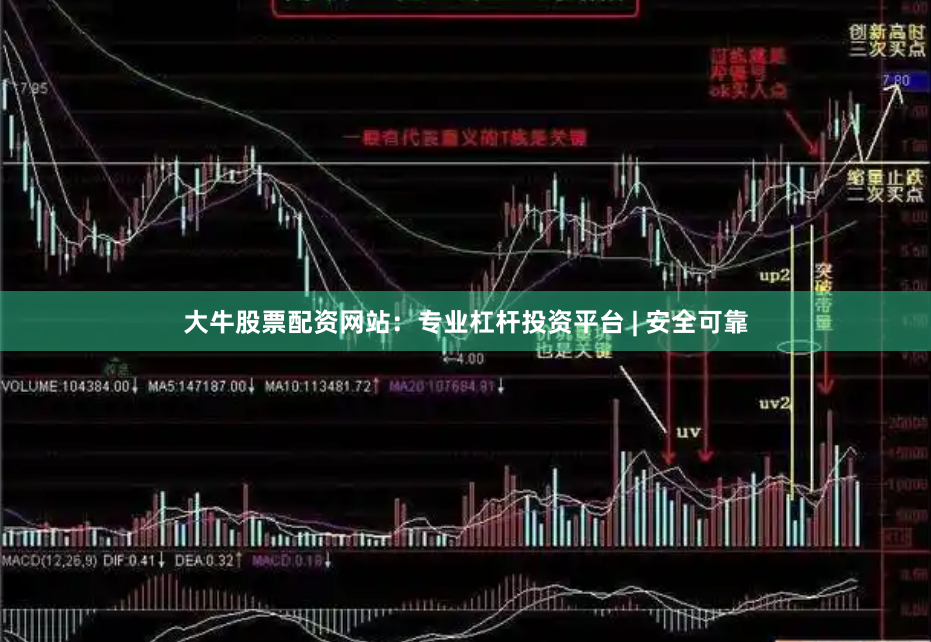 大牛股票配资网站：专业杠杆投资平台 | 安全可靠