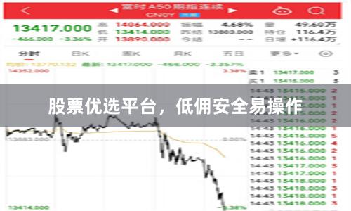 股票优选平台，低佣安全易操作
