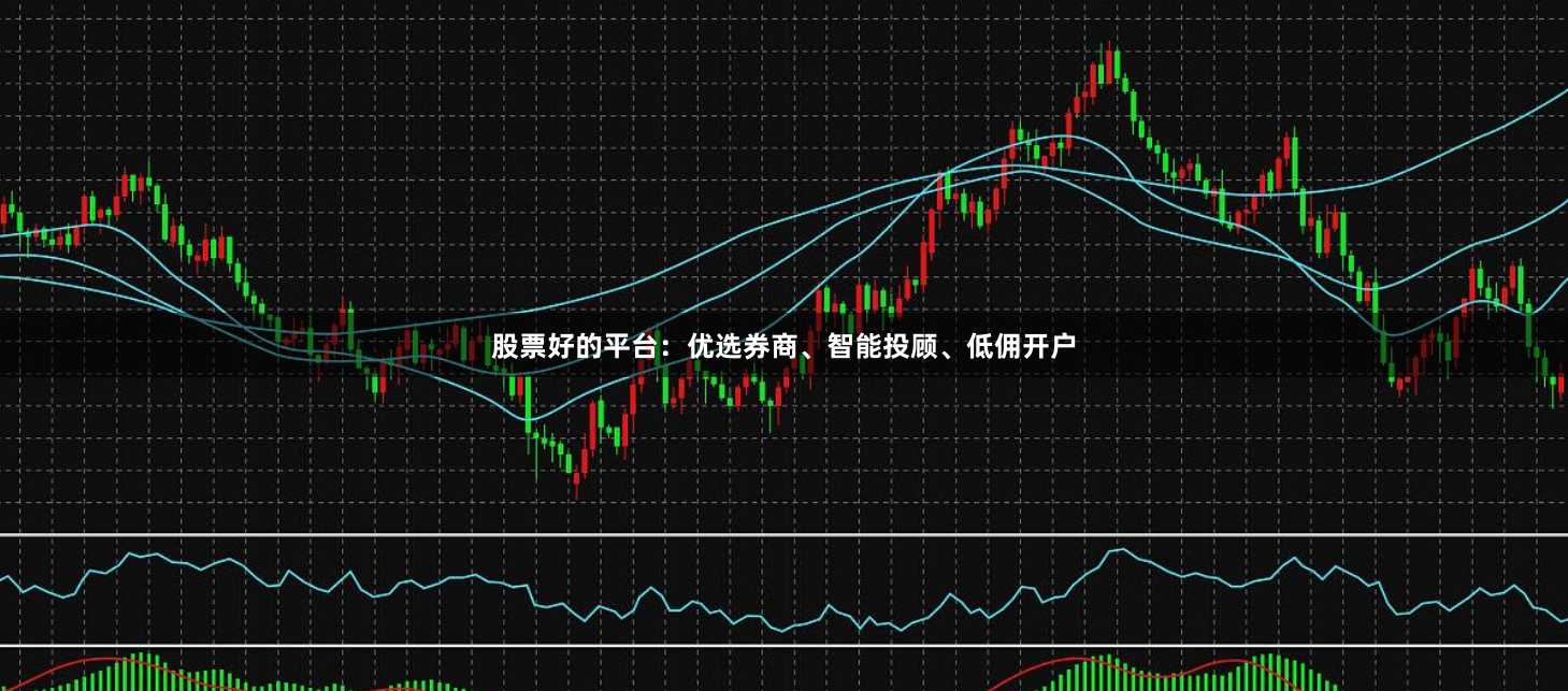 股票好的平台：优选券商、智能投顾、低佣开户